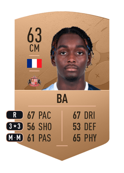 Abdoullah Ba Common 63 OVR