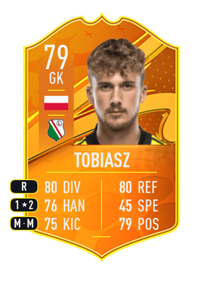 Kacper Tobiasz Domestic Man of the Match 79 OVR