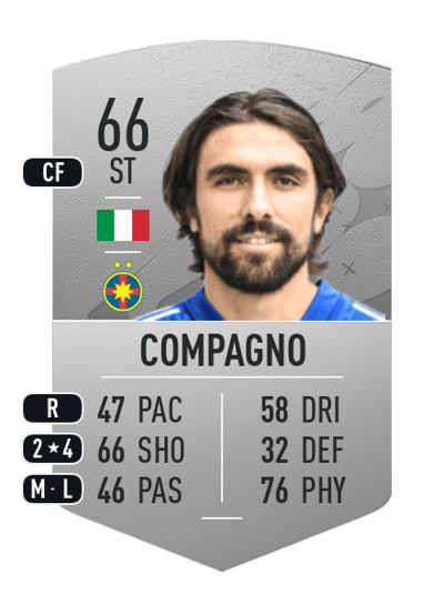 Andrea Compagno Common 66 OVR