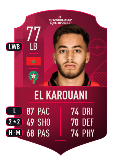 Souffian El Karouani World Cup Player 77 OVR