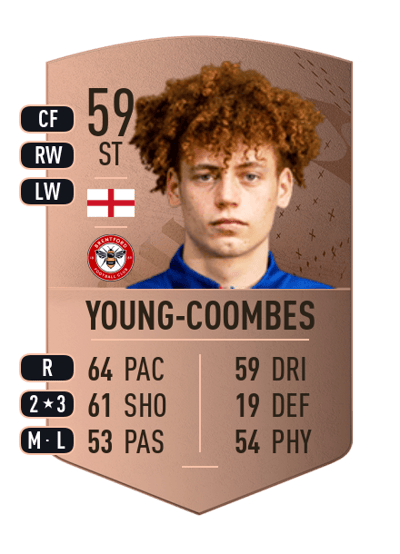 Nathan Young-Coombes Common 59 OVR