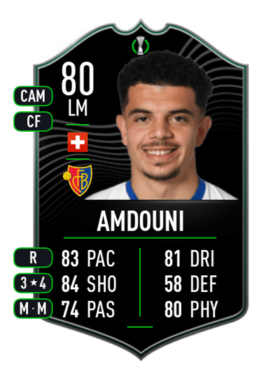 Zeki Amdouni UECL MOTM 80 OVR