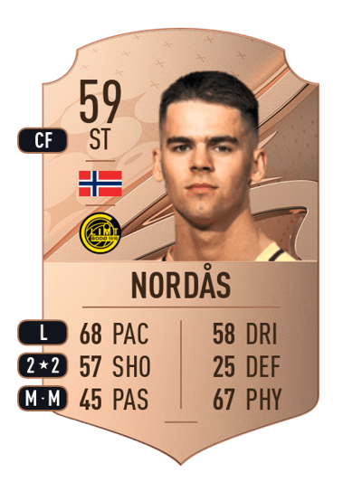Lasse Nordås Rare 59 OVR
