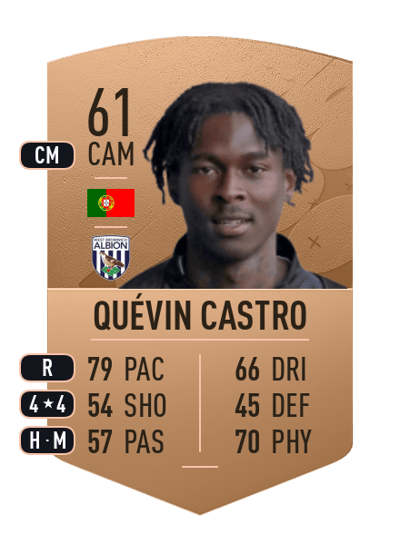 Quévin Castro Common 61 OVR