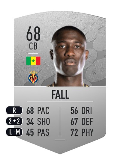 Mamadou Fall Common 68 OVR