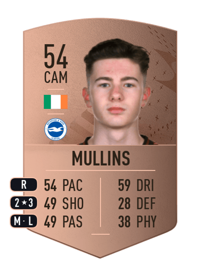 Jamie Mullins Common 54 OVR
