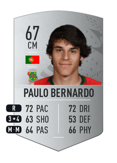 Paulo Bernardo Common 67 OVR