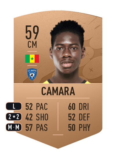 Mamadou Camara Common 59 OVR