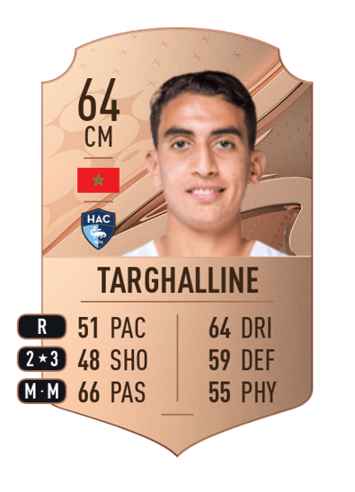 Oussama Targhalline Rare 64 OVR