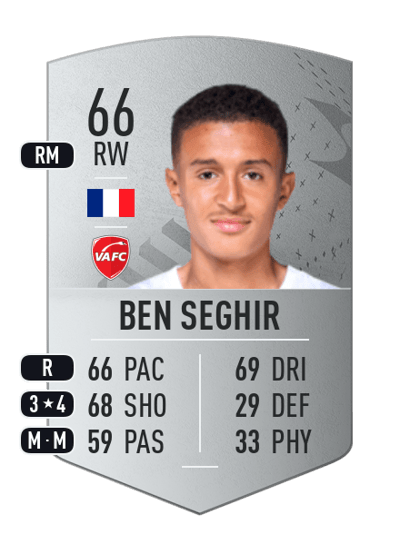 Salim Ben Seghir Common 66 OVR