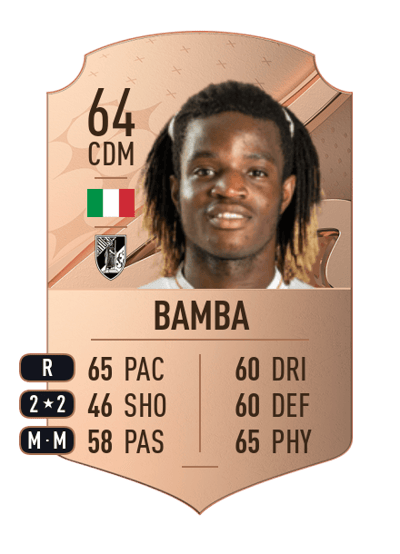 Ibrahima Bamba Rare 64 OVR