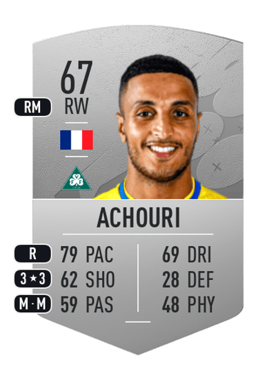 Elias Achouri Common 67 OVR