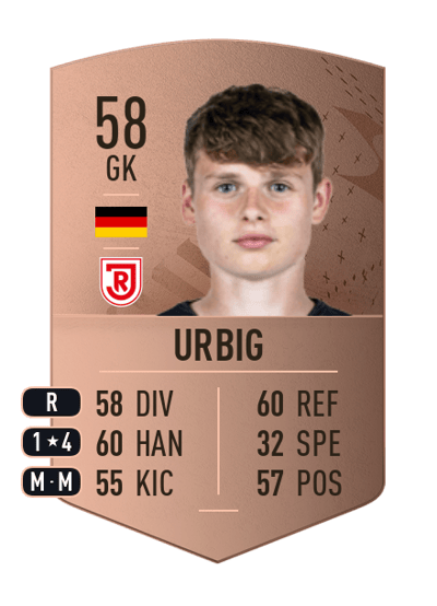 Jonas Urbig Common 58 OVR