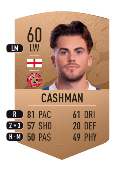 Danny Cashman Common 60 OVR
