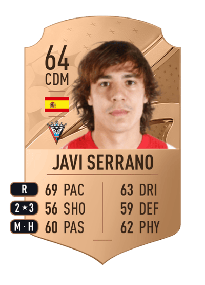 Javi Serrano Rare 64 OVR