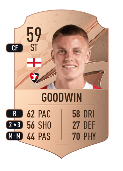 Will Goodwin Rare 59 OVR