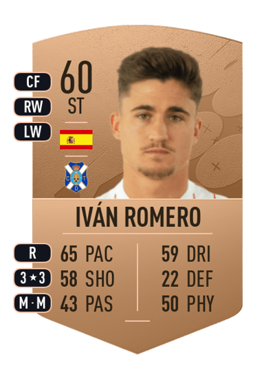 Iván Romero Common 60 OVR