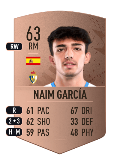 Naim García Common 63 OVR