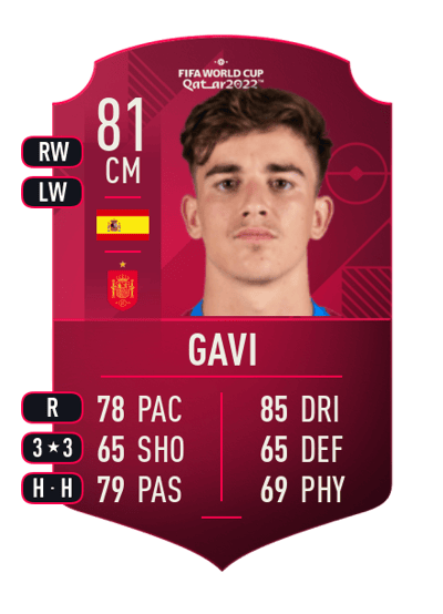 Gavi World Cup Player 81 OVR