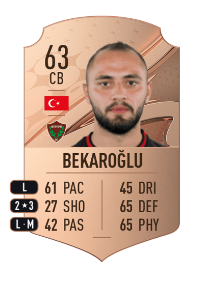 Burak Bekaroğlu Rare 63 OVR