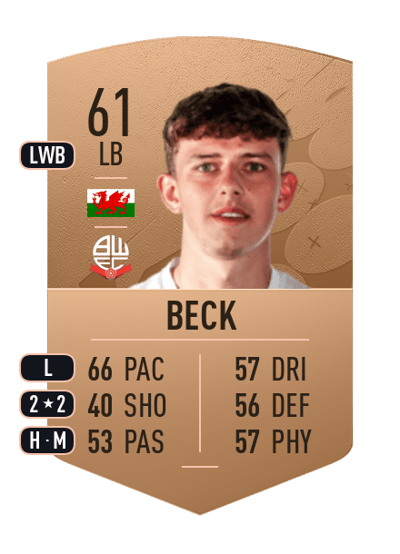 Owen Beck Common 61 OVR