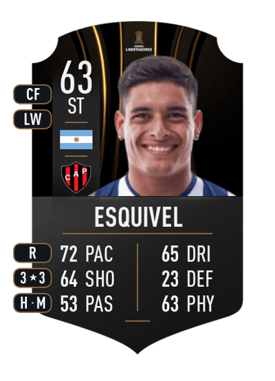 Juan Cruz Esquivel CONMEBOL LIBERTADORES 63 OVR