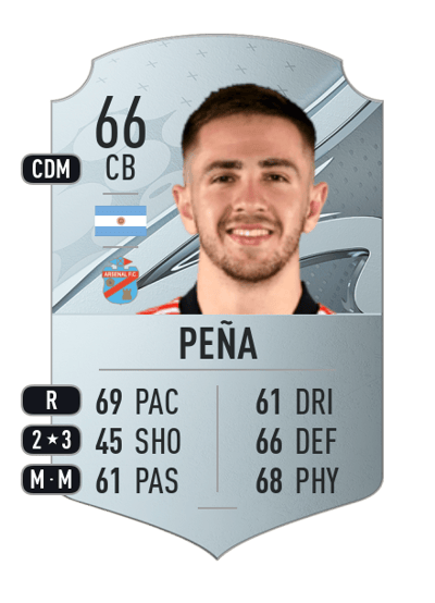 Felipe Peña Rare 66 OVR