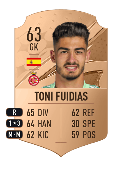 Toni Fuidias Rare 63 OVR