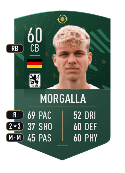 Leandro Morgalla WILDCARD TOKEN 60 OVR
