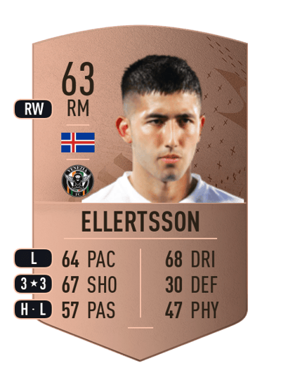Mikael Egill Ellertsson Common 63 OVR