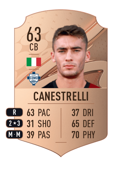 Simone Canestrelli Rare 63 OVR