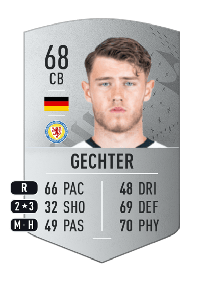 Linus Gechter Common 68 OVR