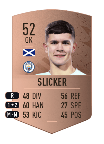 Cieran Slicker Common 52 OVR