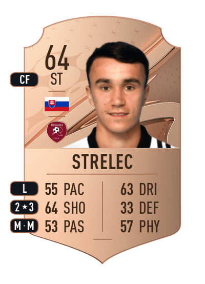 David Strelec Rare 64 OVR
