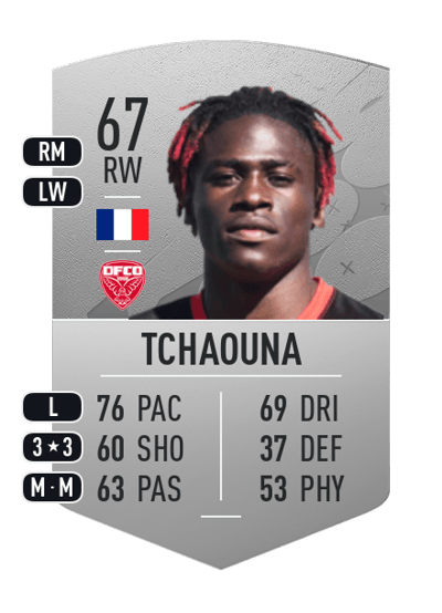 Loum Tchaouna Common 67 OVR