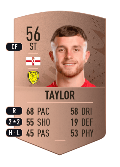 Dale Taylor Common 56 OVR