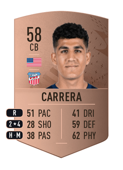 Nico Carrera Common 58 OVR