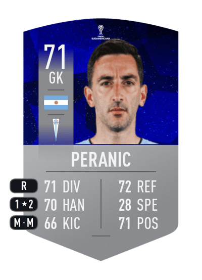 Nicolás Peranic CONMEBOL SUDAMERICANA 71 OVR