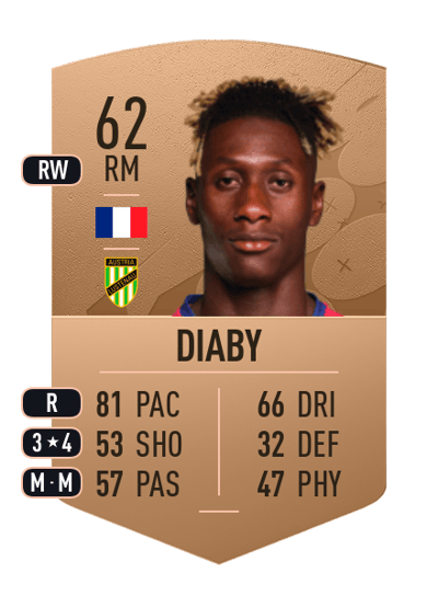 Yadaly Diaby Common 62 OVR