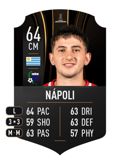 Gonzalo Nápoli CONMEBOL LIBERTADORES 64 OVR