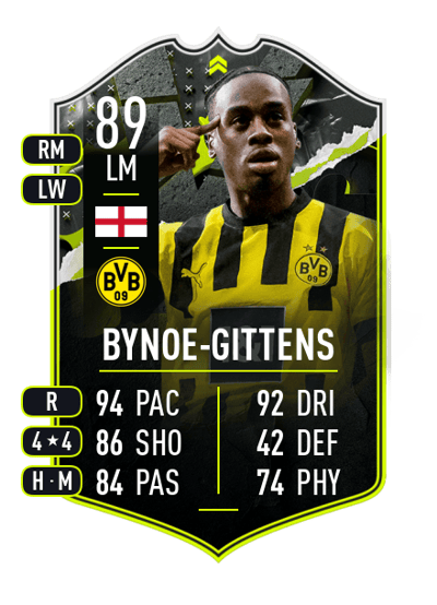 Jamie Bynoe-Gittens SHOWDOWN PLUS 89 OVR