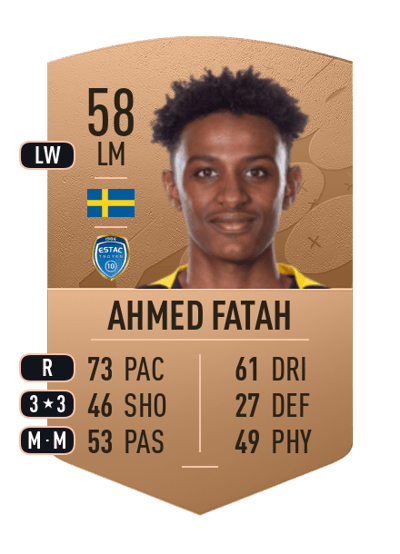 Amar Ahmed Fatah Common 58 OVR