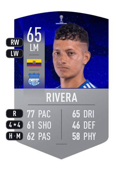 Kevin Rivera CONMEBOL SUDAMERICANA 65 OVR