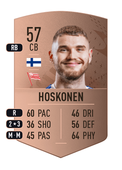 Arttu Hoskonen Common 57 OVR