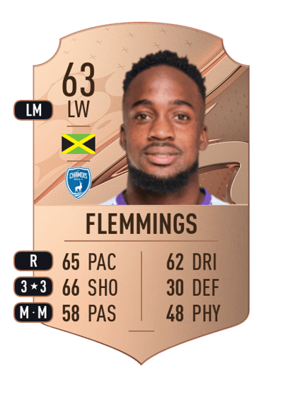 Junior Flemmings Rare 63 OVR