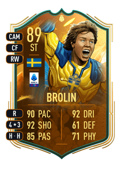 Tomas Brolin World Cup Hero 89 OVR