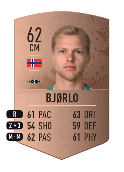 Morten Bjørlo Common 62 OVR