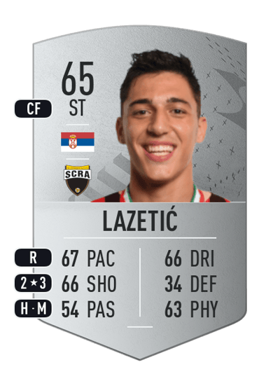 Marko Lazetić Common 65 OVR