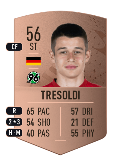 Nicolo Tresoldi Common 56 OVR
