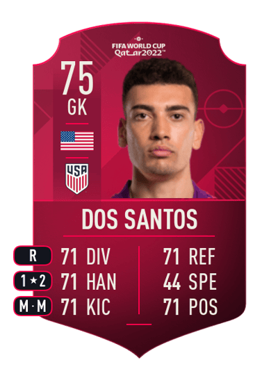 CJ dos Santos World Cup Player 75 OVR